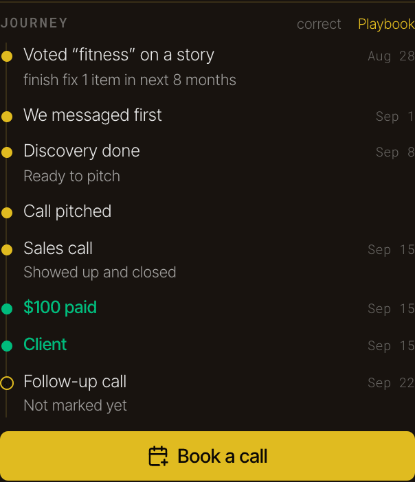 A lead's journey from a story vote to payment